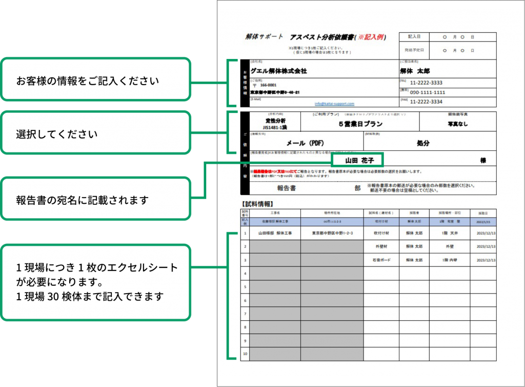 記入例